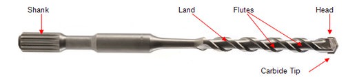 Spline Hammer Bit