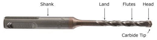 SDS Carbide Bit